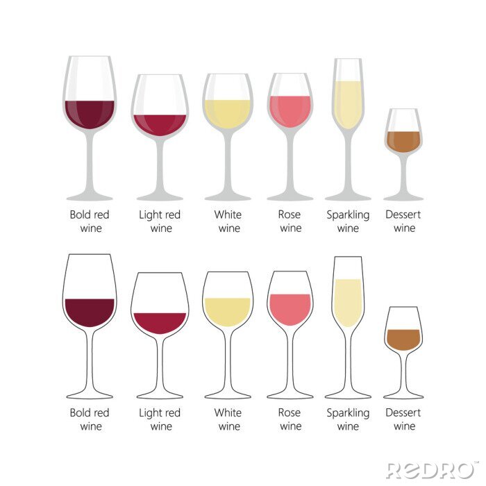 Sticker Soorten wijnglazen ingesteld. Kleurrijke volle wijnglazen voor lichtrode, gewaagde rode, witte, mousserende wijn op witte achtergrond.