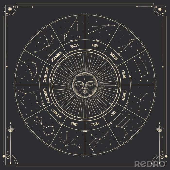 Sticker Vector illustration set of moon phases. Different stages of moonlight activity in vintage engraving style. Zodiac Signs