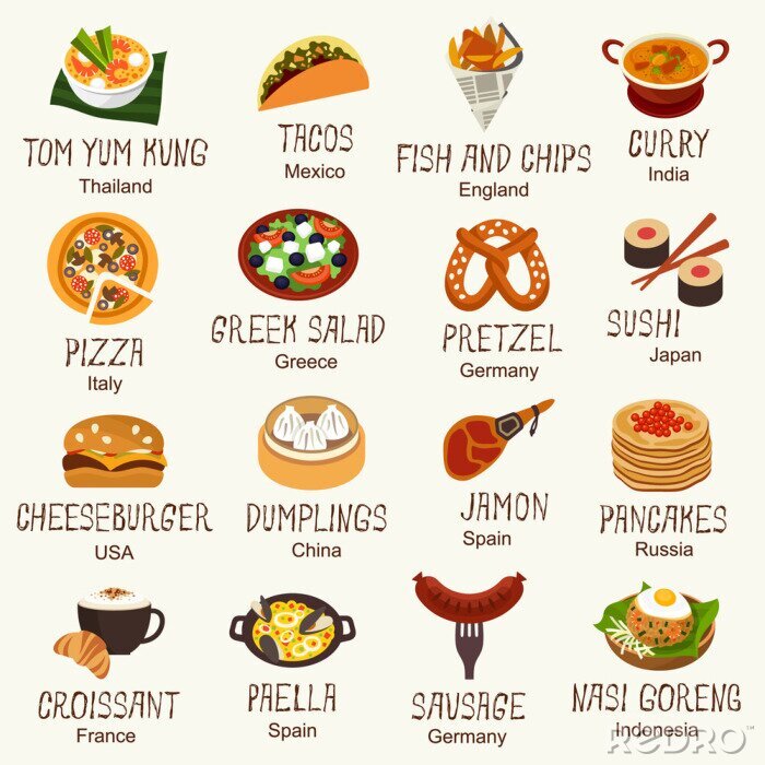 Sticker Wereldberoemde voedsel