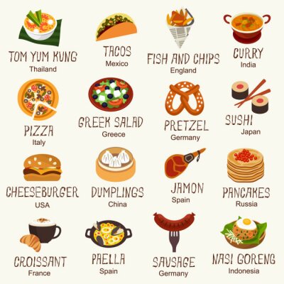 Sticker Wereldberoemde voedsel