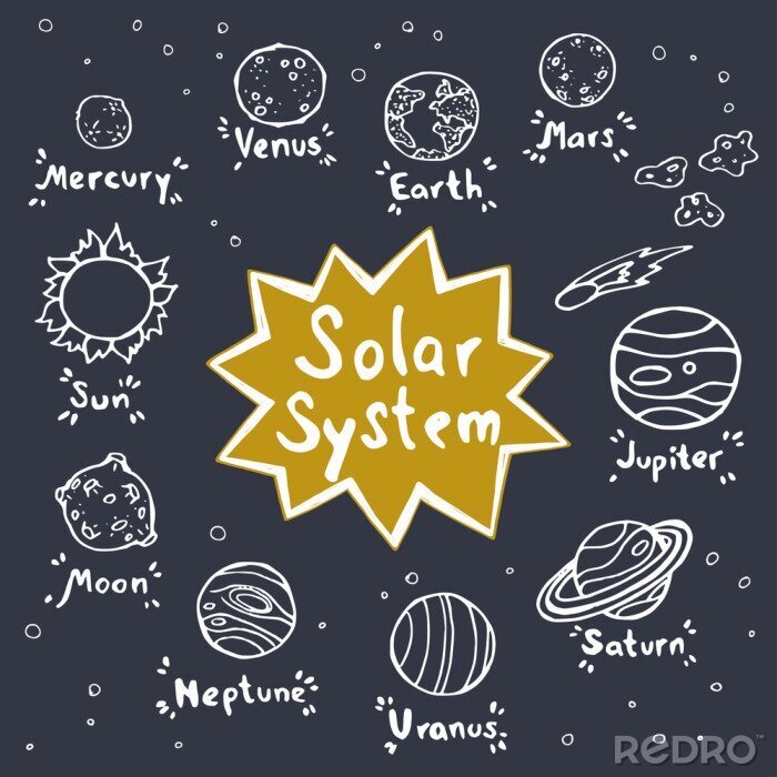 Sticker Zonnestelsel planeten eenvoudige tekeningen