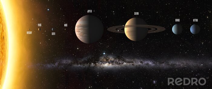 Sticker Zonnestelsel planeten kosmos op een zwarte achtergrond